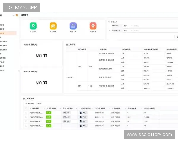 数字资产管理系统统一内容存储 提升再利用效率 数字资产管理系统统一内容存储 提升再利用效率